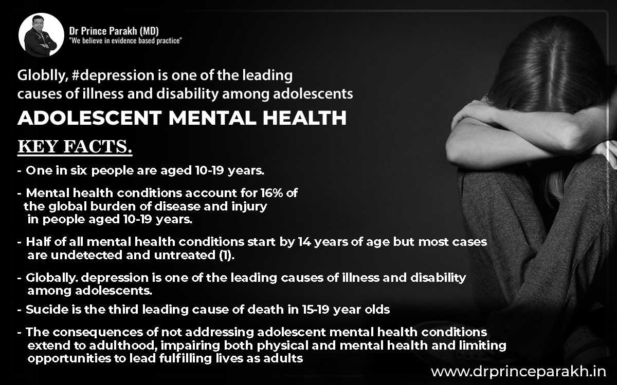 Adolescent Mental Health